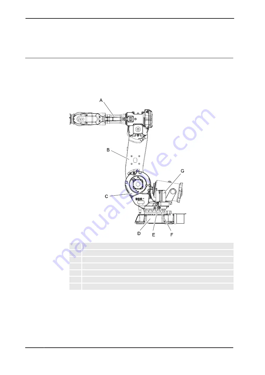 ABB IRB 6640 - 180/2.55 Product Manual Download Page 236