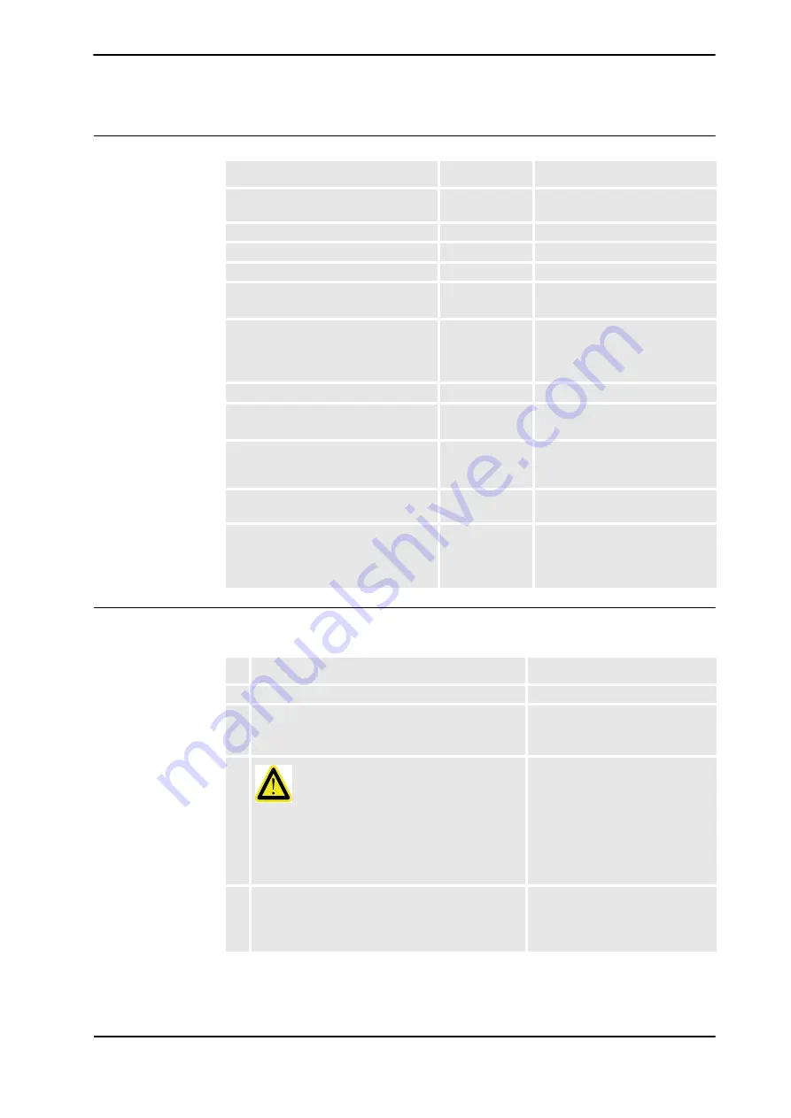 ABB IRB 6640 - 180/2.55 Product Manual Download Page 263