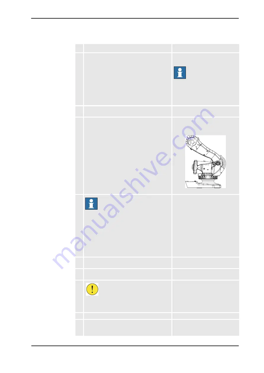 ABB IRB 6640 - 180/2.55 Product Manual Download Page 271