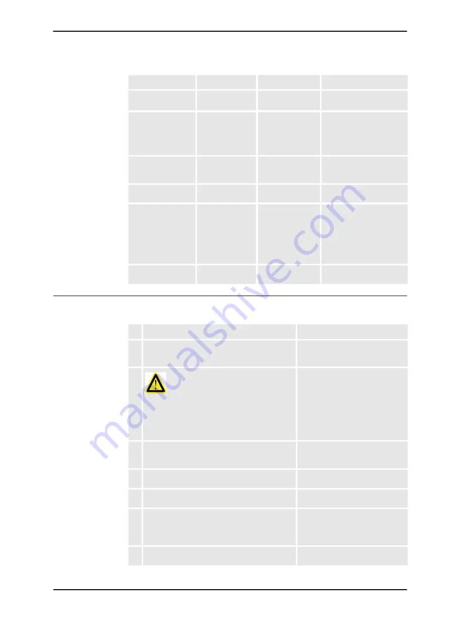 ABB IRB 6640 - 180/2.55 Product Manual Download Page 309