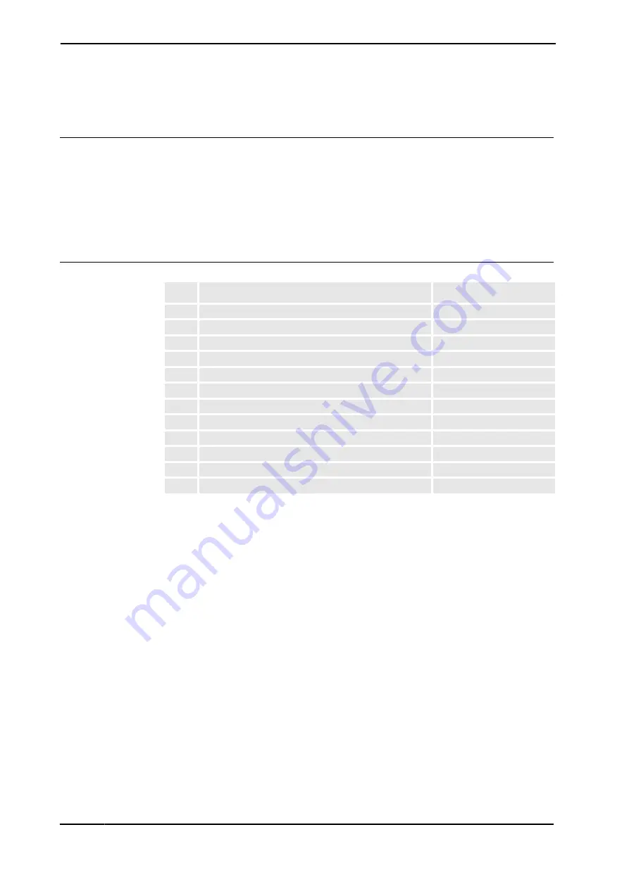 ABB IRB 6640 - 180/2.55 Product Manual Download Page 396