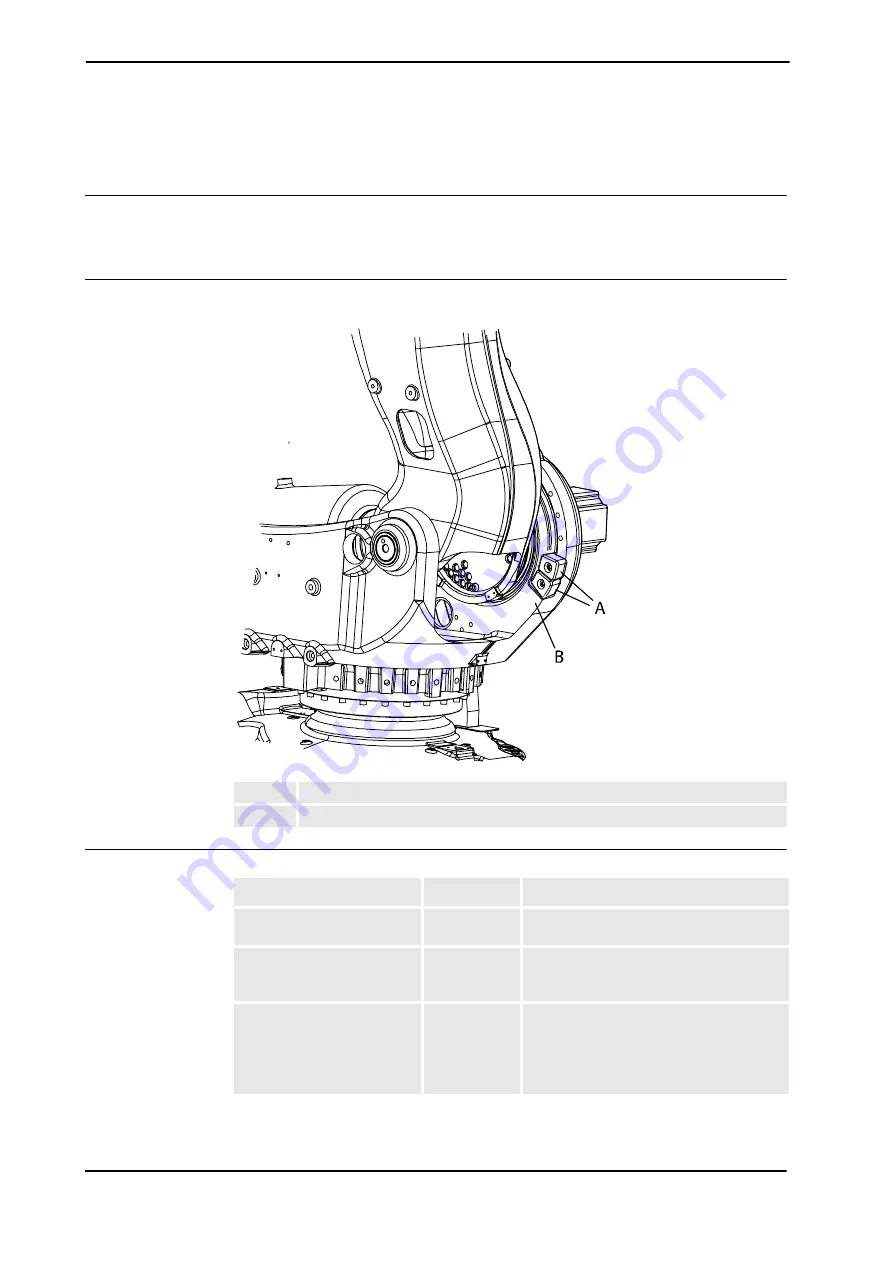 ABB IRB 6650S - 200/3.0 Скачать руководство пользователя страница 90