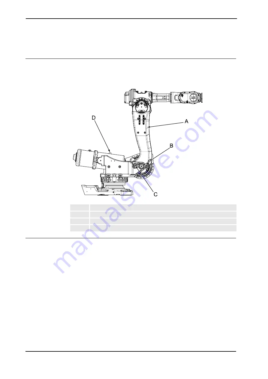 ABB IRB 6650S - 200/3.0 Скачать руководство пользователя страница 258