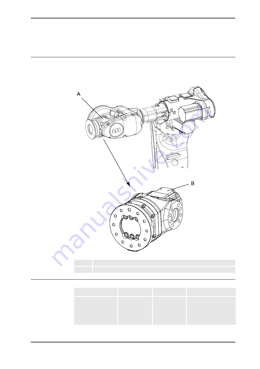 ABB IRB 6650S - 200/3.0 Product Manual Download Page 335