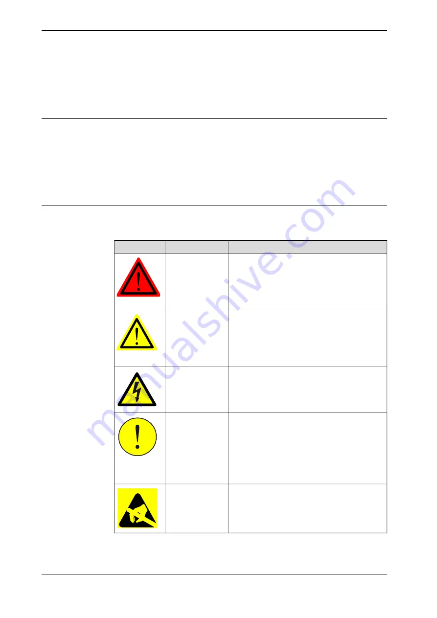 ABB IRB 6650S Series Product Manual Download Page 42