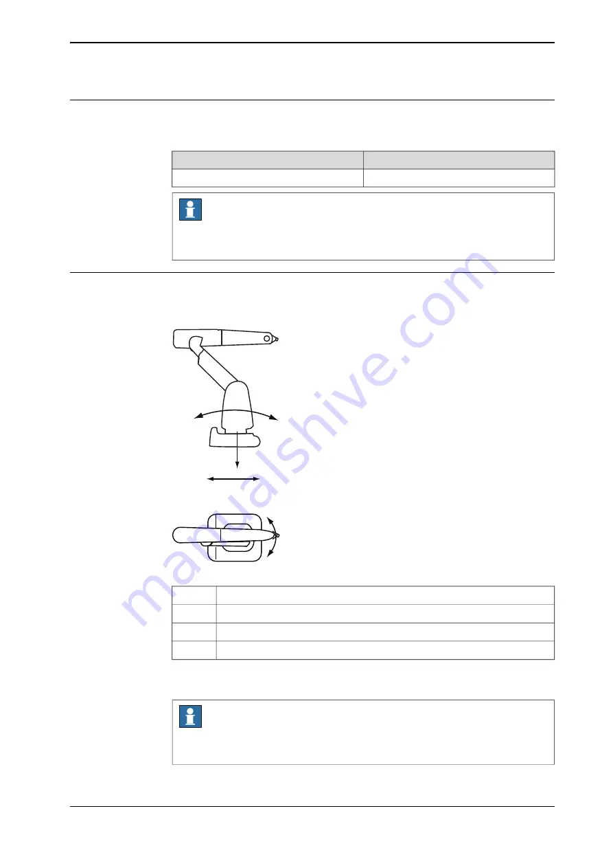 ABB IRB 6650S Series Product Manual Download Page 53