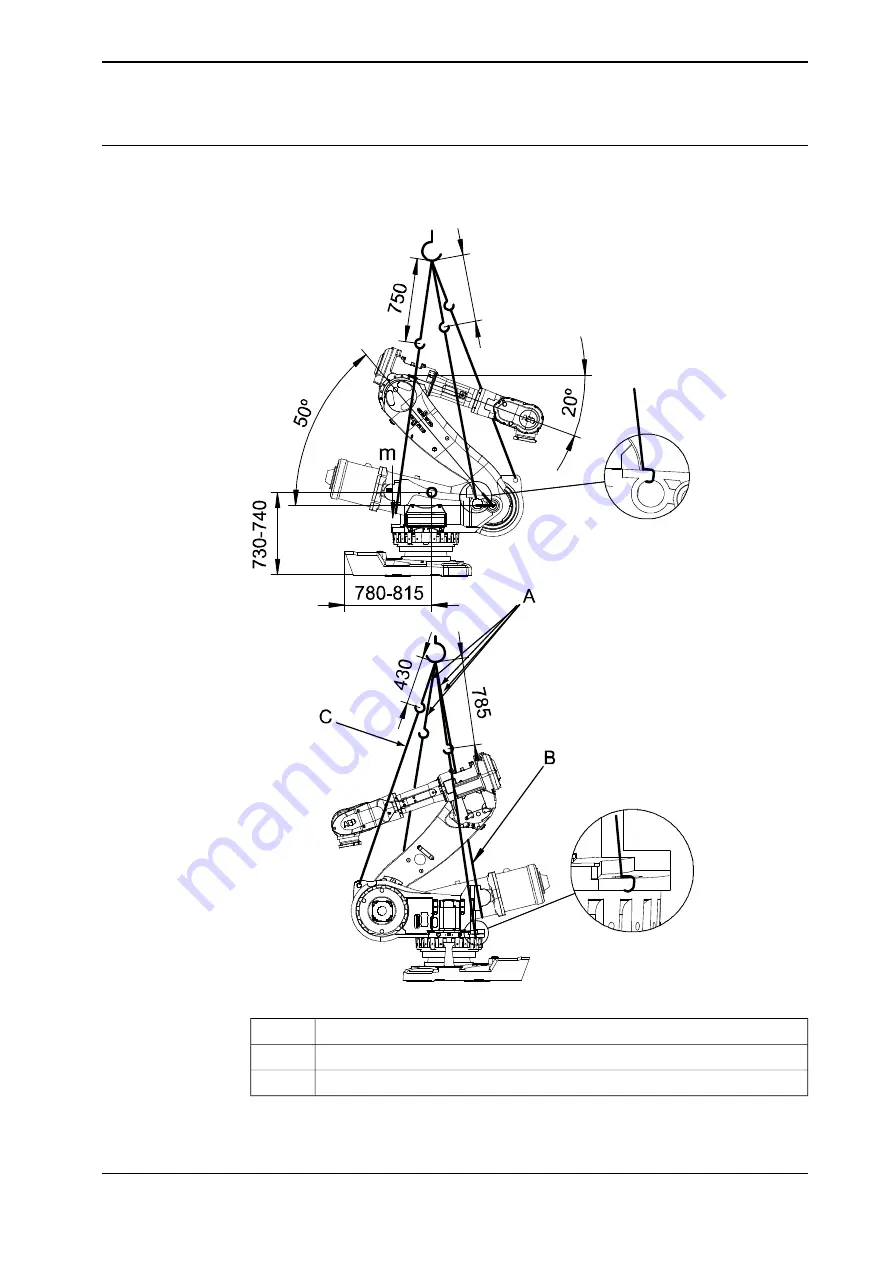 ABB IRB 6650S Series Product Manual Download Page 67