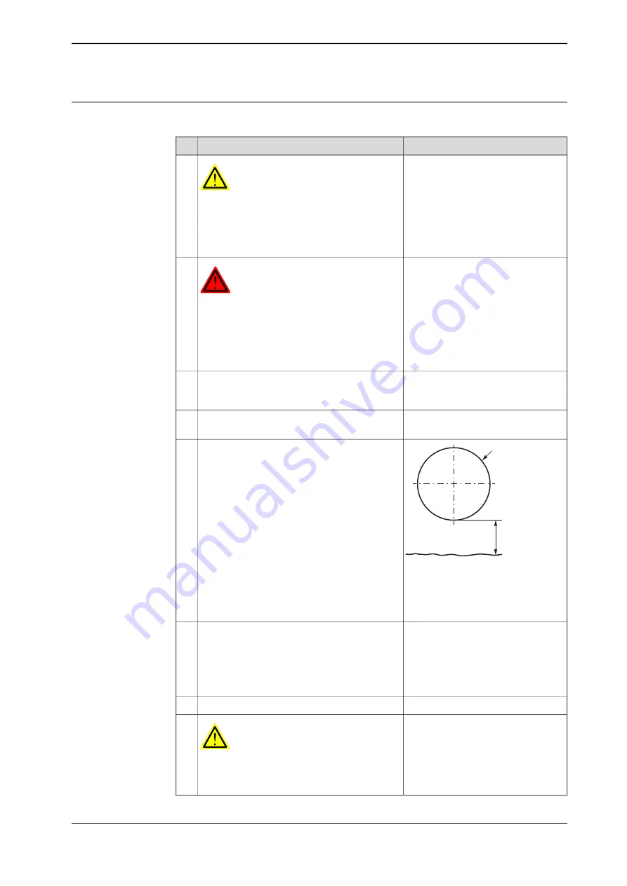 ABB IRB 6650S Series Product Manual Download Page 137