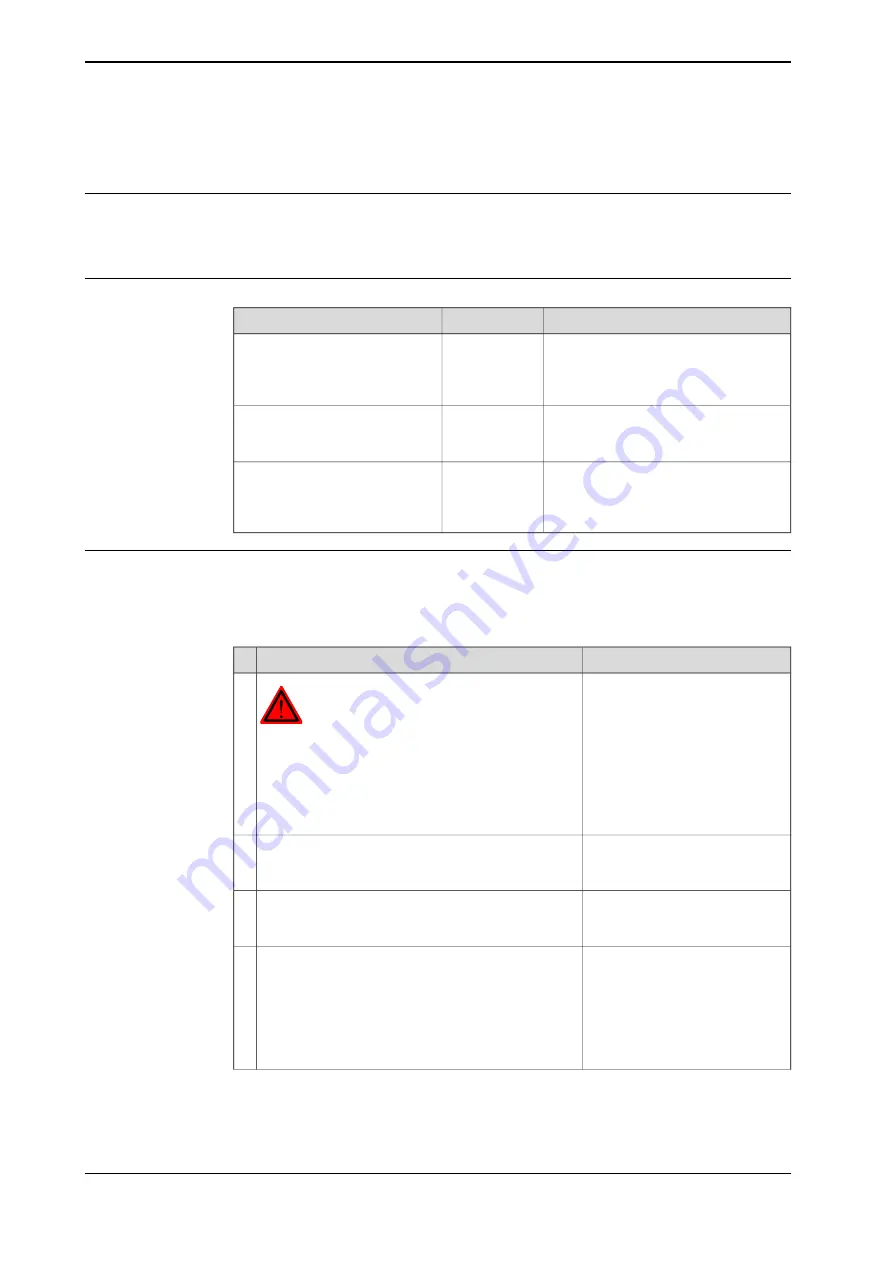 ABB IRB 6650S Series Product Manual Download Page 168