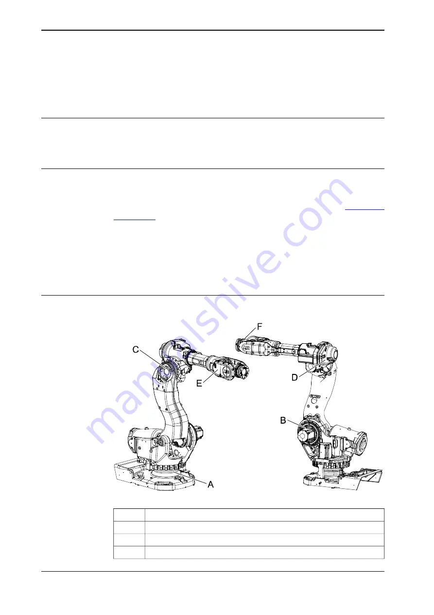 ABB IRB 6650S Series Product Manual Download Page 172