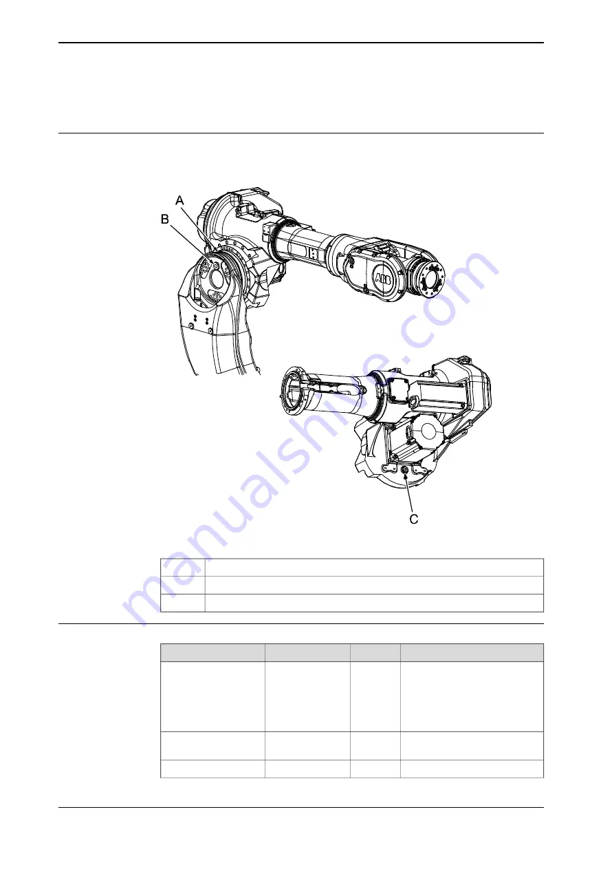 ABB IRB 6650S Series Product Manual Download Page 180