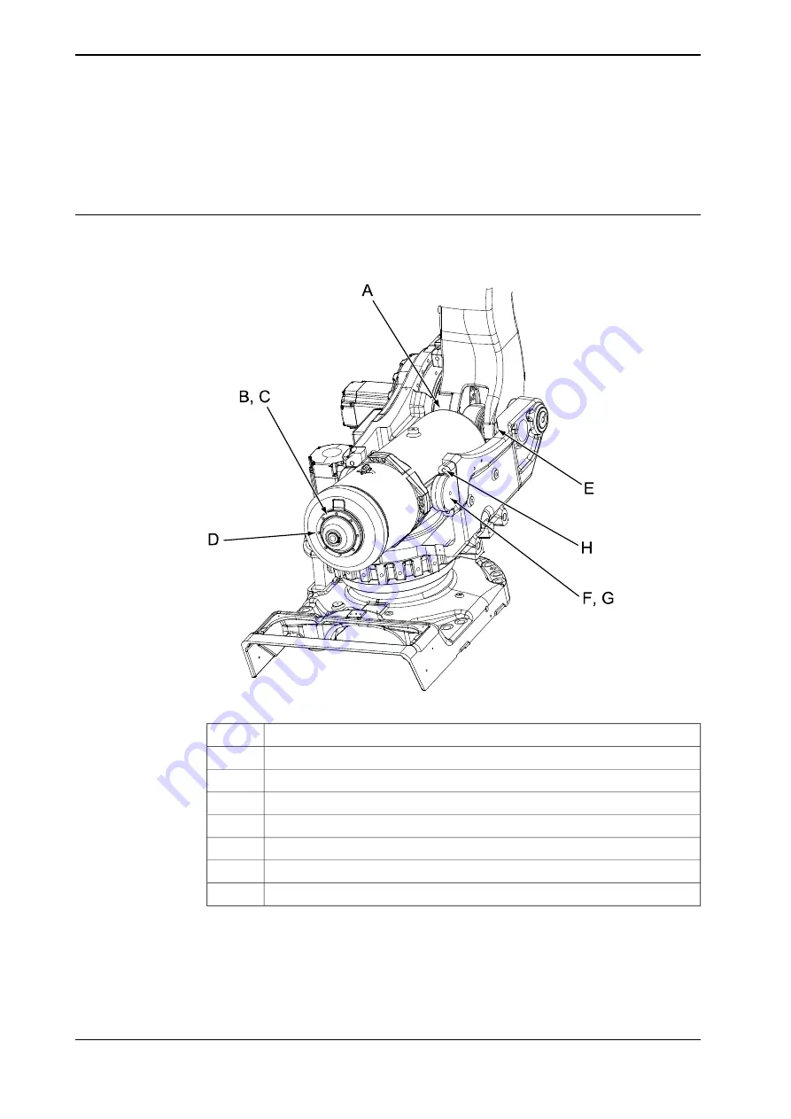 ABB IRB 6650S Series Product Manual Download Page 306