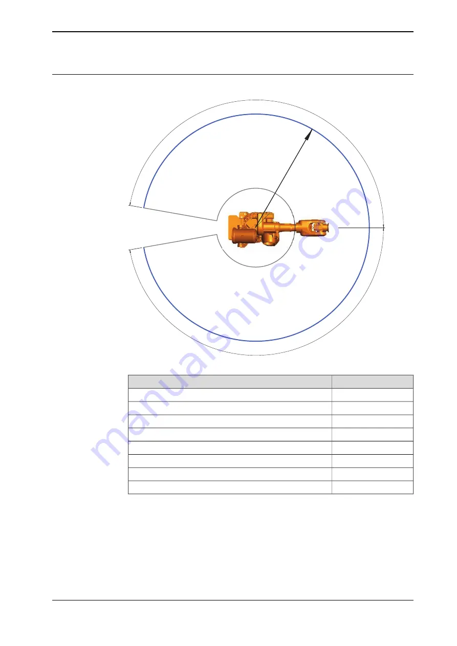 ABB IRB 6700 Series Product Manual Download Page 57