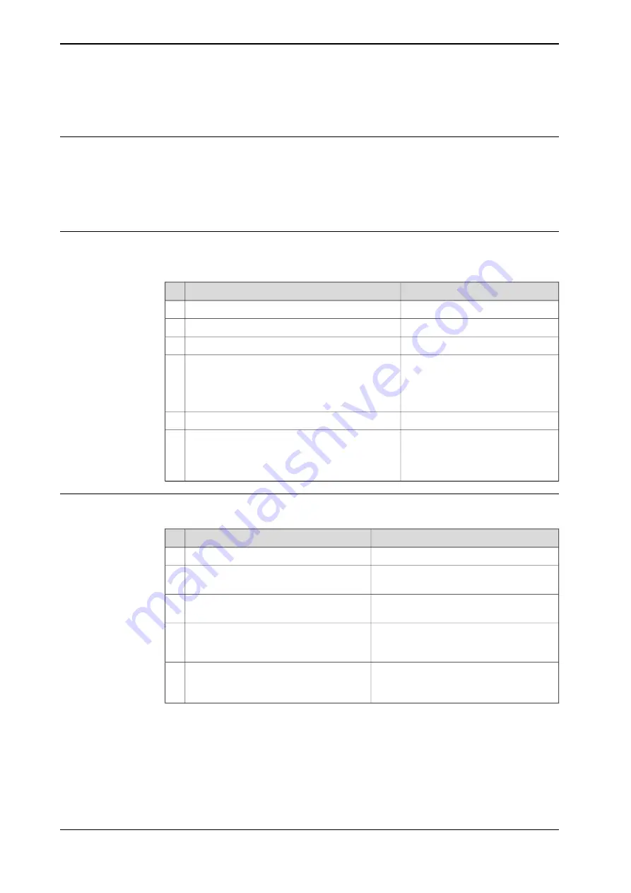 ABB IRB 6700Inv Product Manual Download Page 698