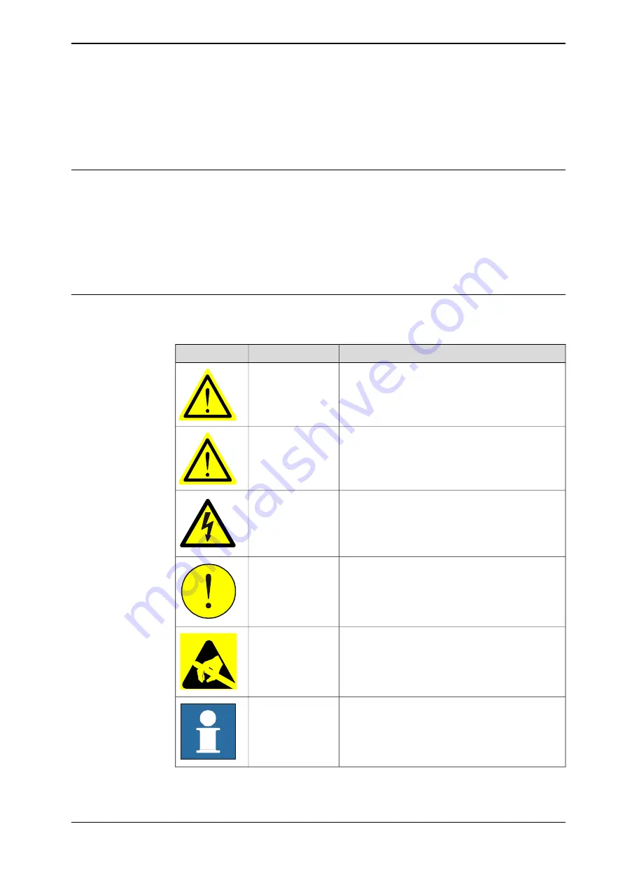 ABB IRB 6710 Product Manual Download Page 17