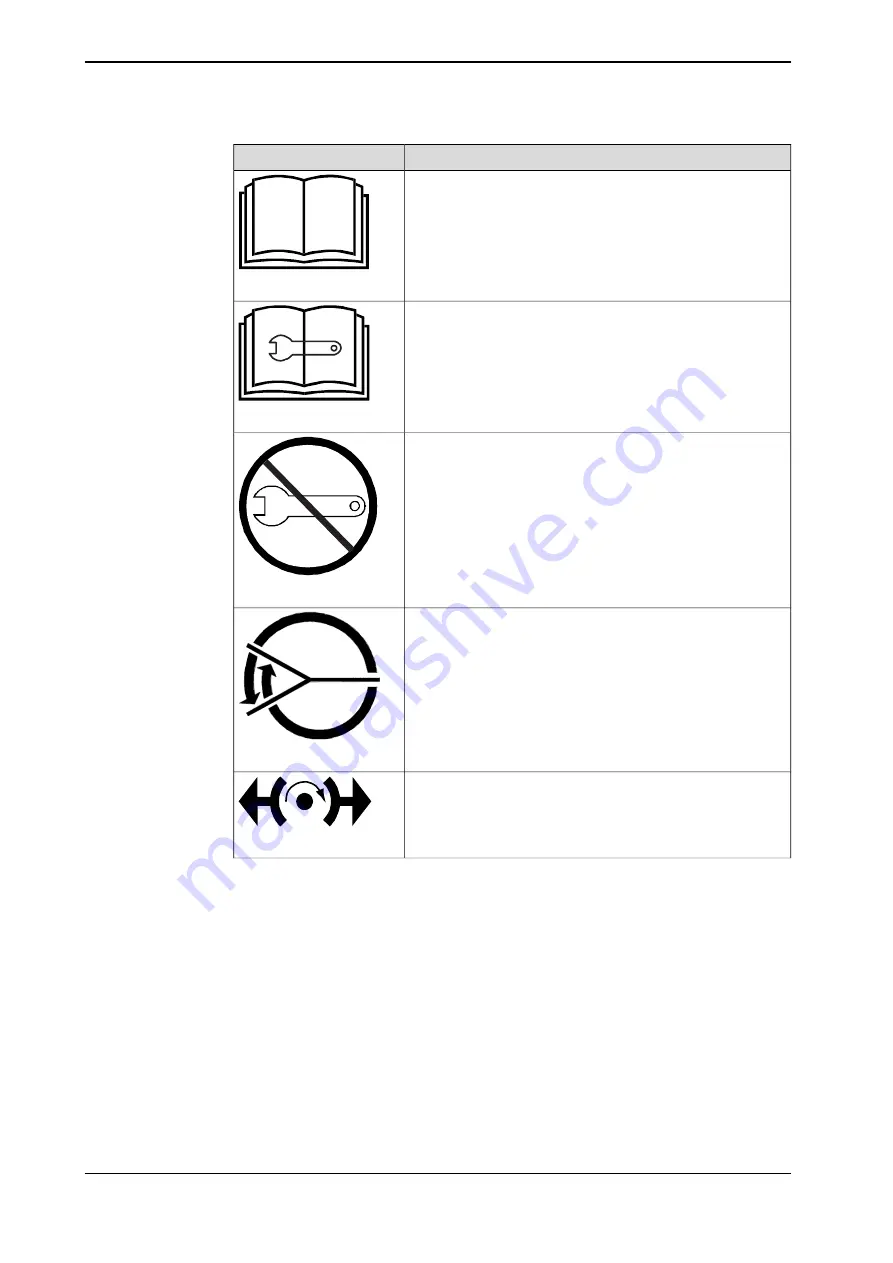 ABB IRB 6710 Product Manual Download Page 20