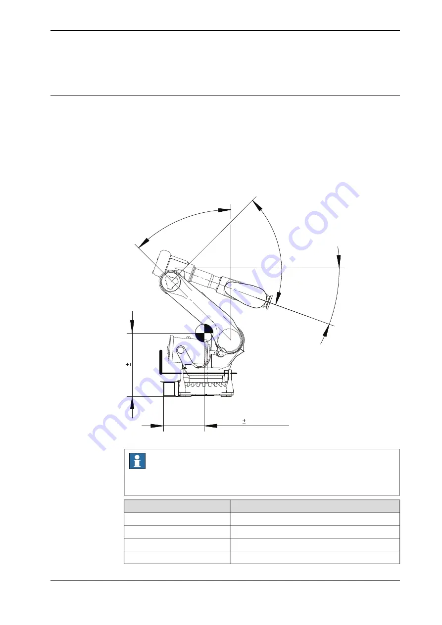 ABB IRB 6710 Product Manual Download Page 51