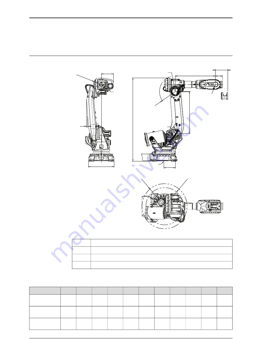 ABB IRB 6710 Product Manual Download Page 75