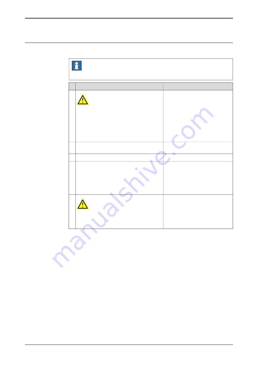 ABB IRB 6710 Product Manual Download Page 110