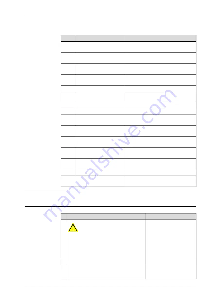 ABB IRB 6710 Product Manual Download Page 113