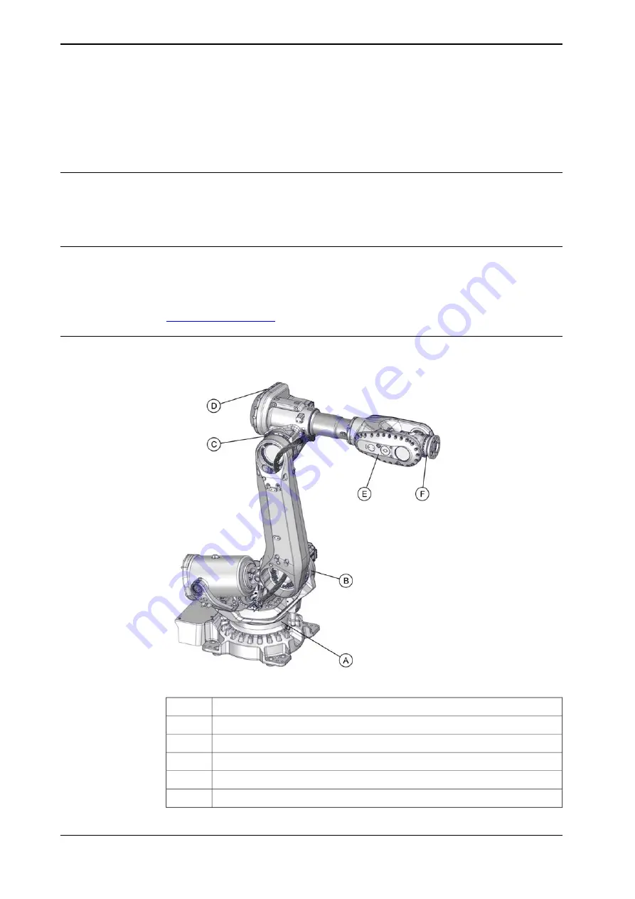 ABB IRB 6710 Product Manual Download Page 136