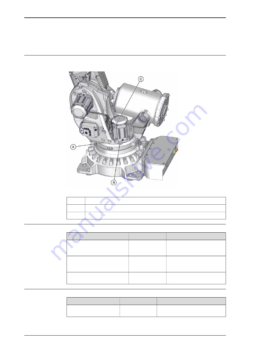 ABB IRB 6710 Product Manual Download Page 138