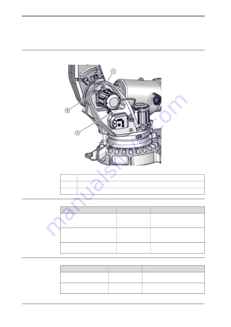 ABB IRB 6710 Product Manual Download Page 144