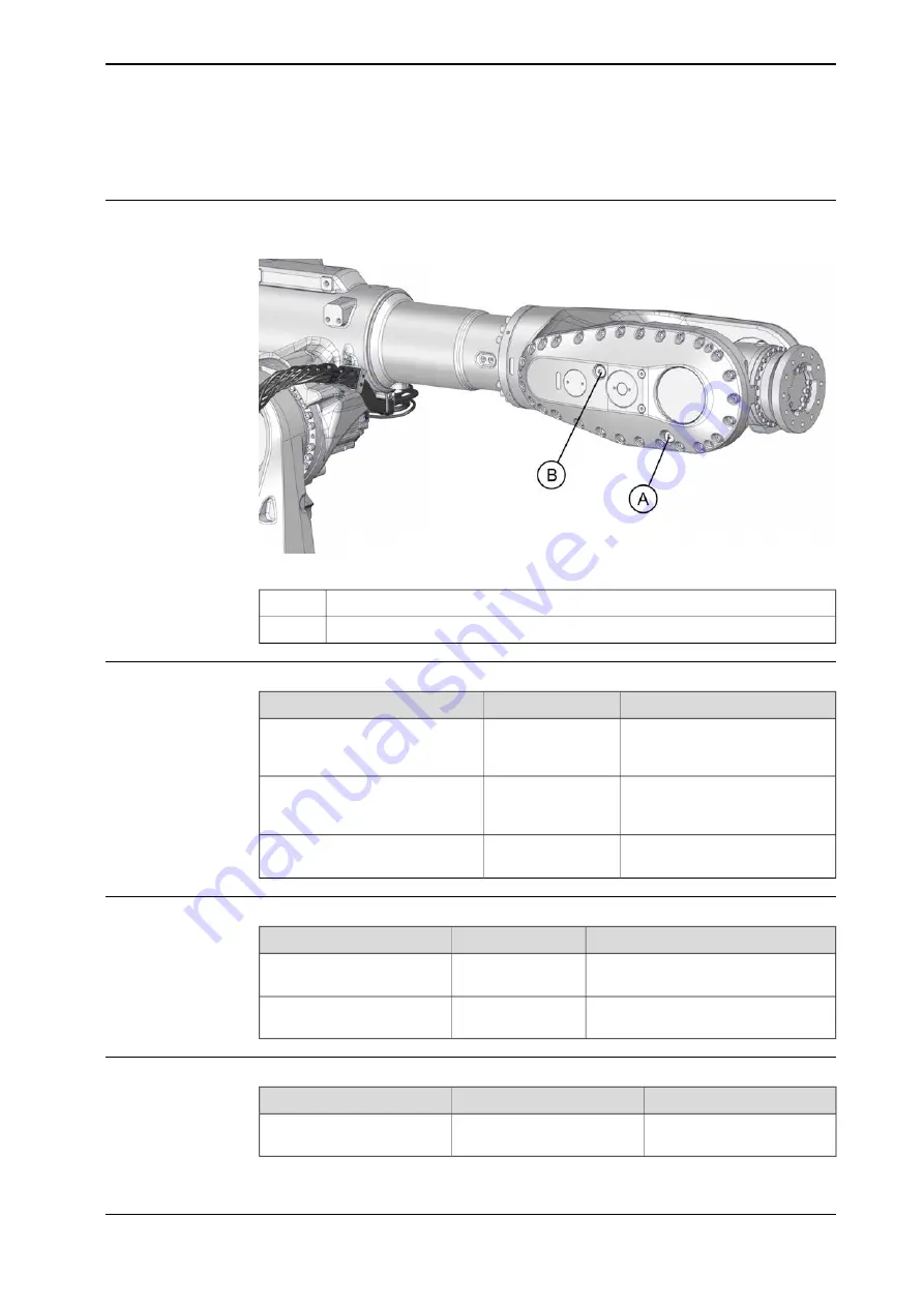 ABB IRB 6710 Product Manual Download Page 159