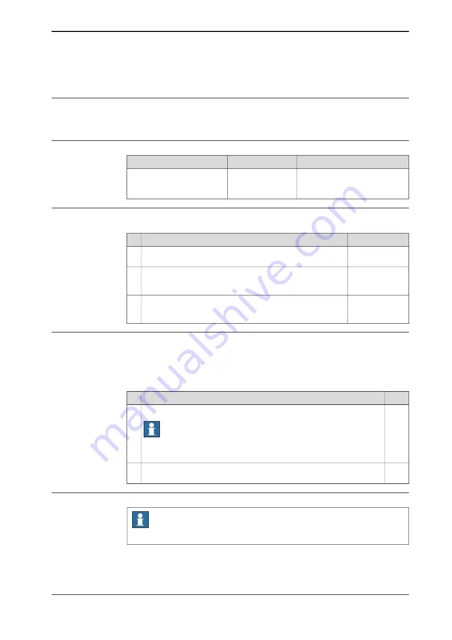 ABB IRB 6710 Product Manual Download Page 179