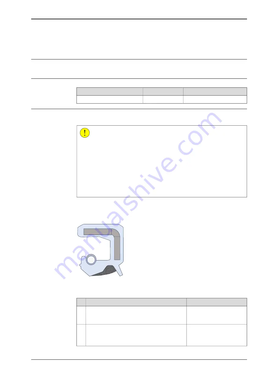 ABB IRB 6710 Product Manual Download Page 181