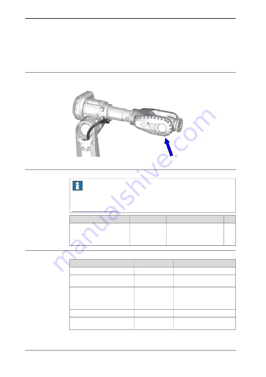 ABB IRB 6710 Product Manual Download Page 260