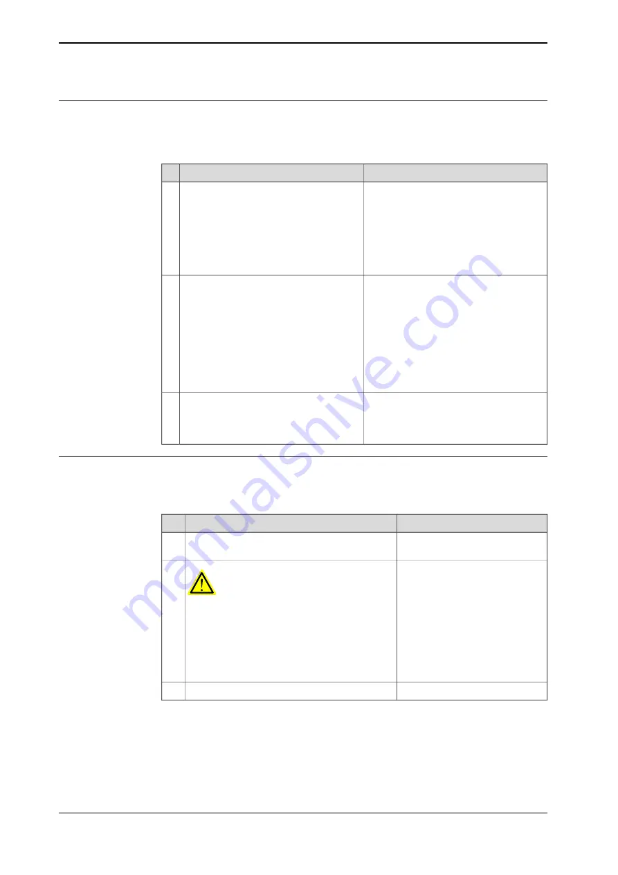 ABB IRB 6710 Product Manual Download Page 282