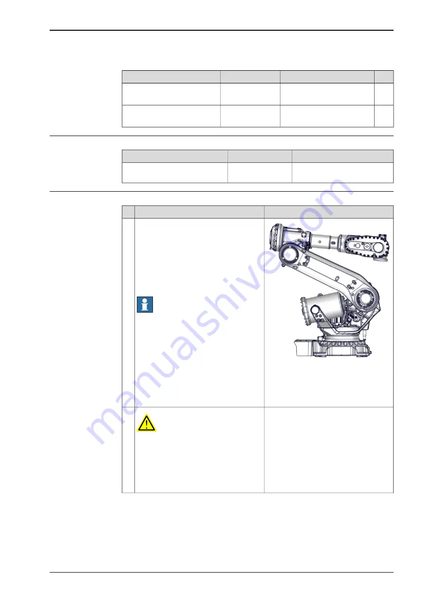 ABB IRB 6710 Product Manual Download Page 287