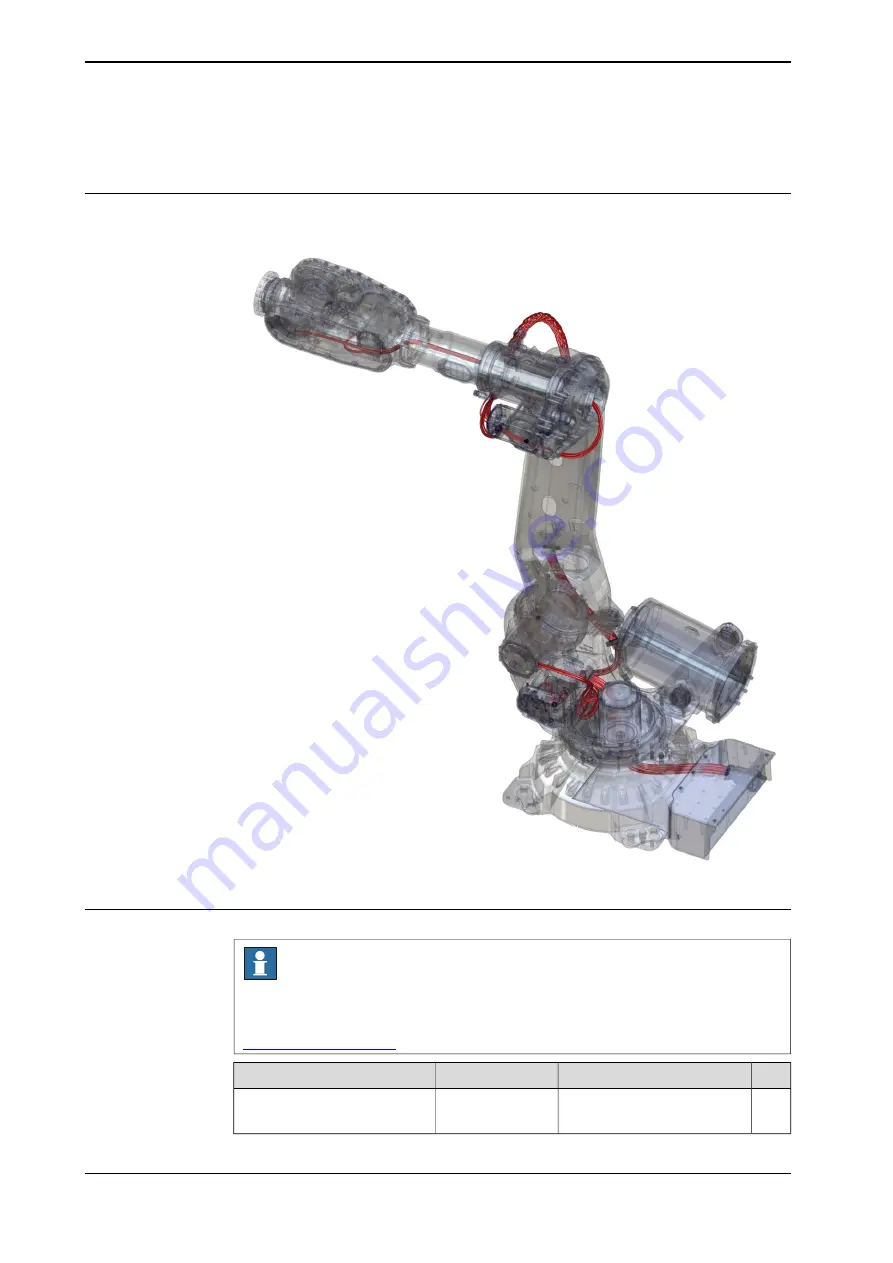 ABB IRB 6710 Product Manual Download Page 308