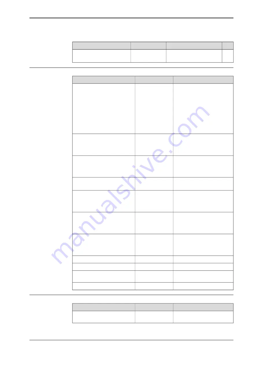 ABB IRB 6710 Product Manual Download Page 309