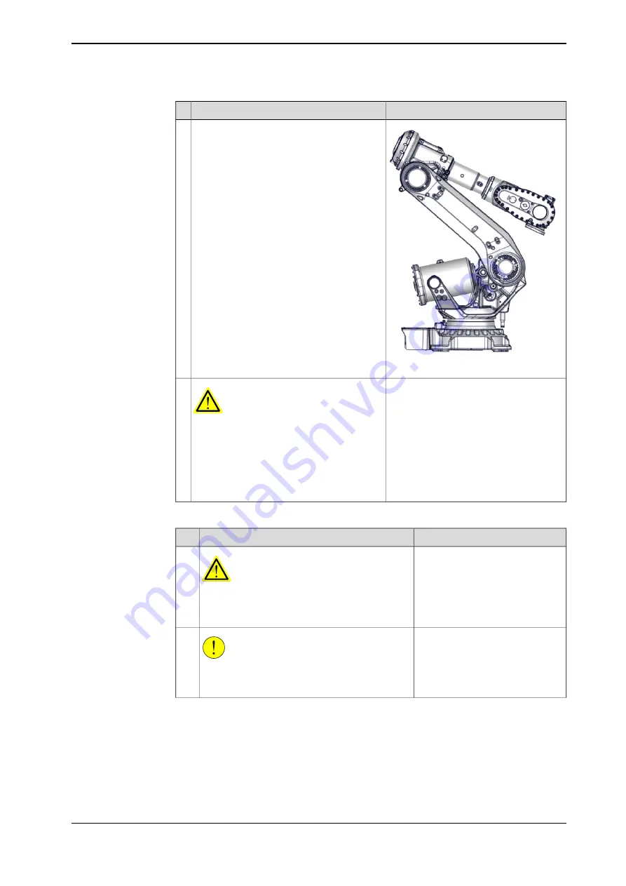 ABB IRB 6710 Product Manual Download Page 435