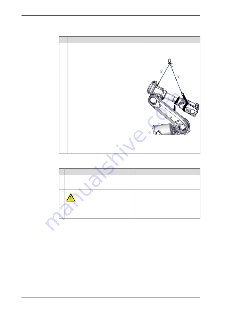 ABB IRB 6710 Product Manual Download Page 438