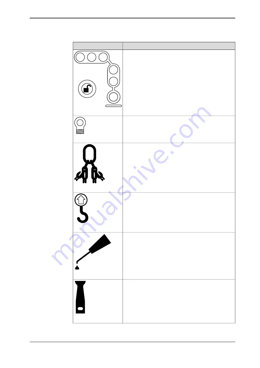 ABB IRB 6730 Product Manual Download Page 23