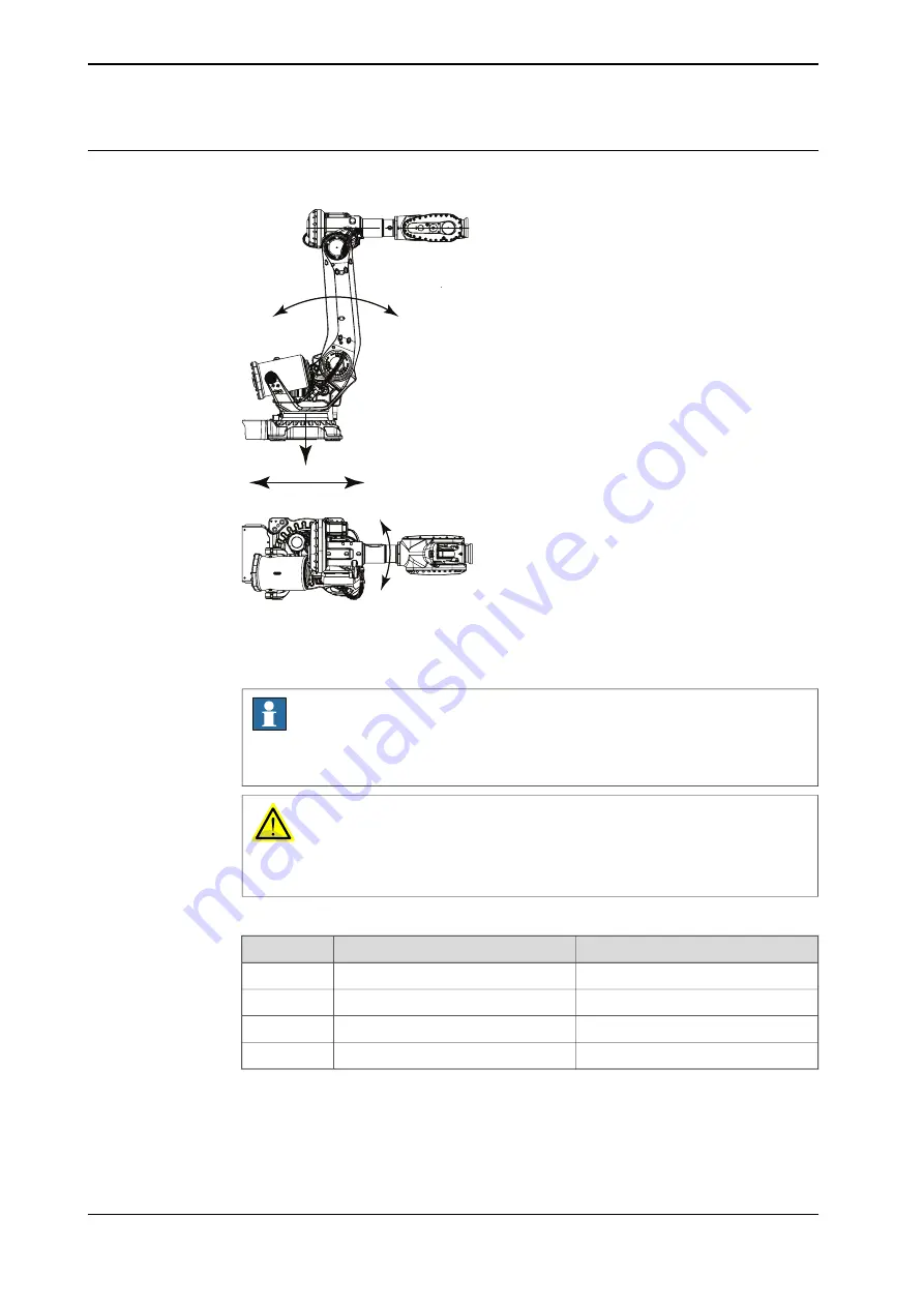 ABB IRB 6730 Product Manual Download Page 38