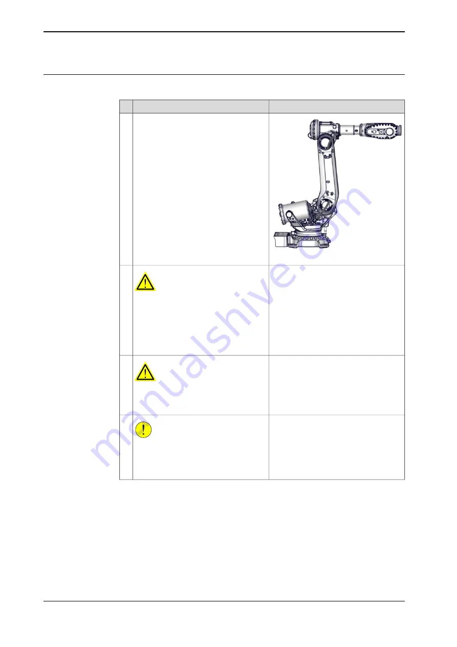 ABB IRB 6730 Product Manual Download Page 148