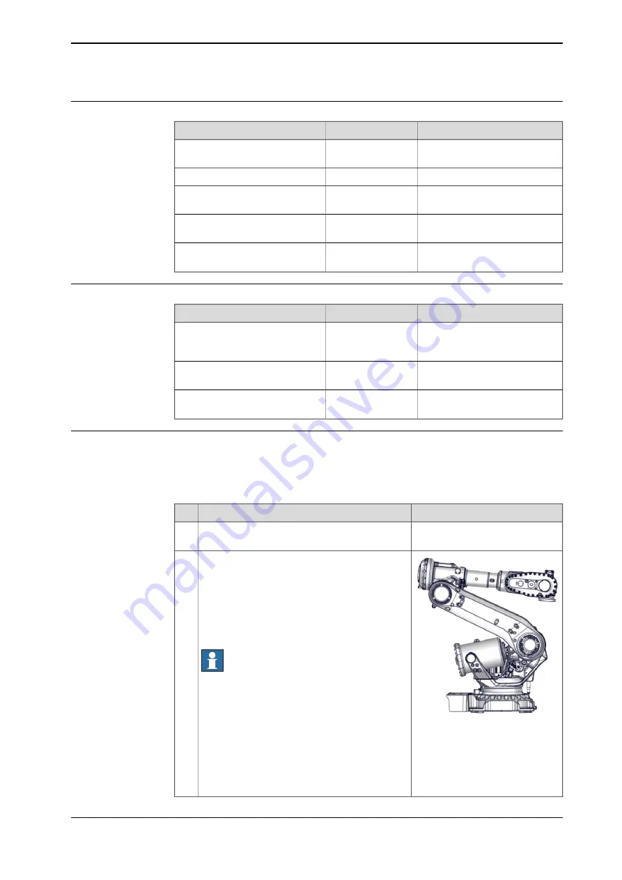 ABB IRB 6730 Скачать руководство пользователя страница 257