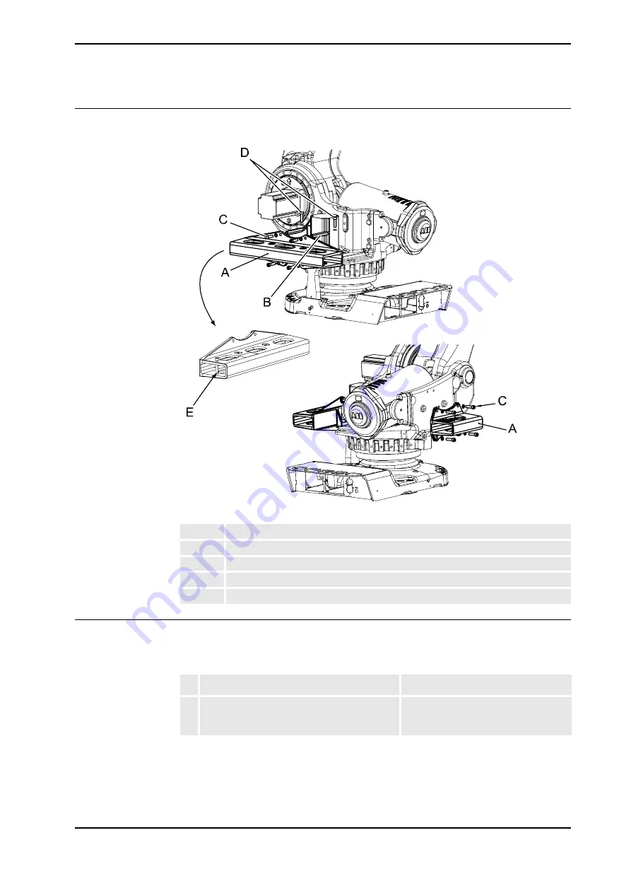 ABB IRB 7600 - 500/2.55 Скачать руководство пользователя страница 65