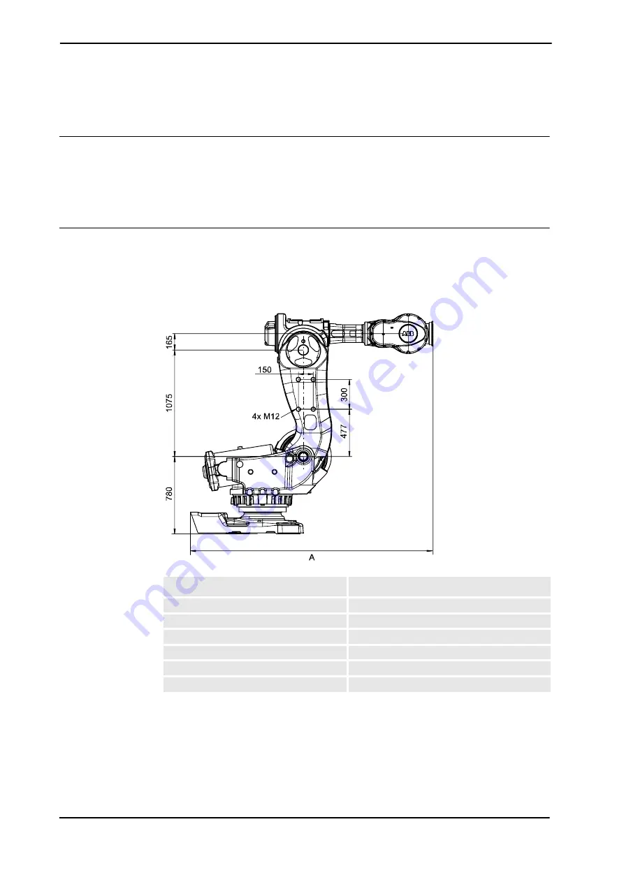 ABB IRB 7600 - 500/2.55 Скачать руководство пользователя страница 88