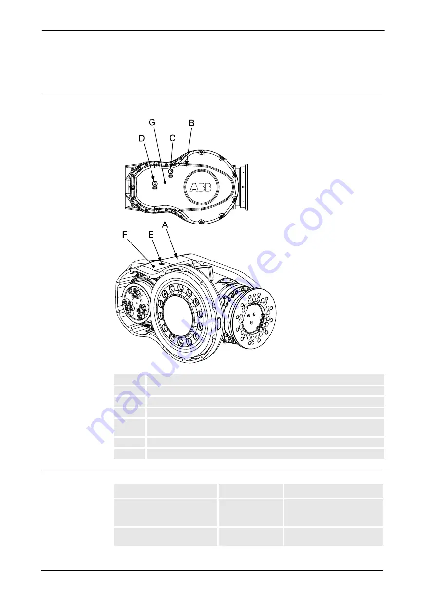 ABB IRB 7600 - 500/2.55 Скачать руководство пользователя страница 148