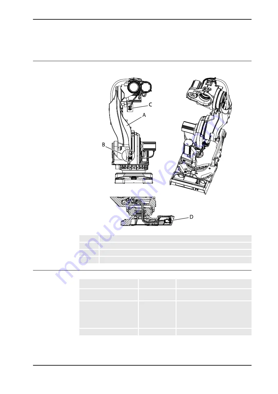 ABB IRB 7600 - 500/2.55 Product Manual Download Page 161