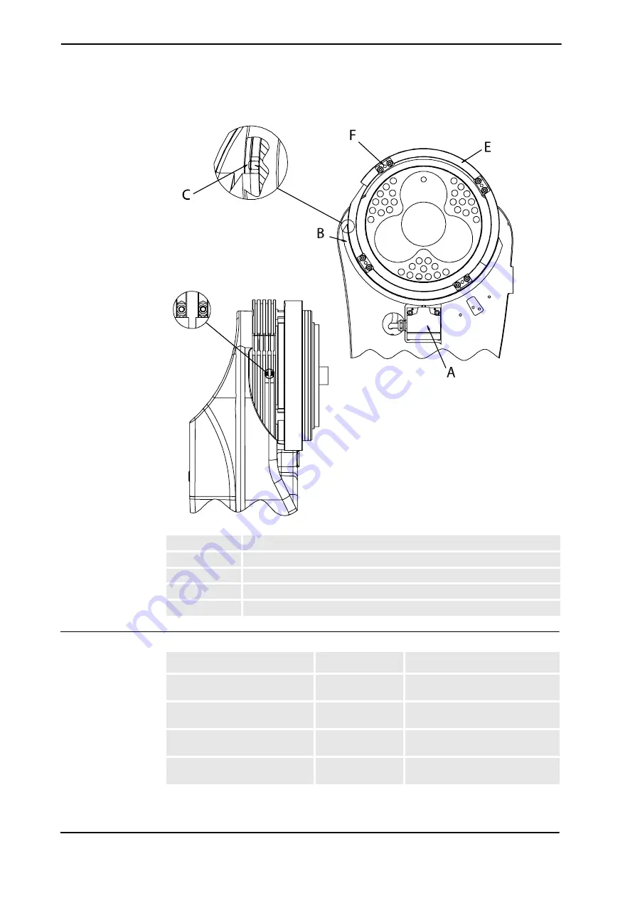 ABB IRB 7600 - 500/2.55 Скачать руководство пользователя страница 172