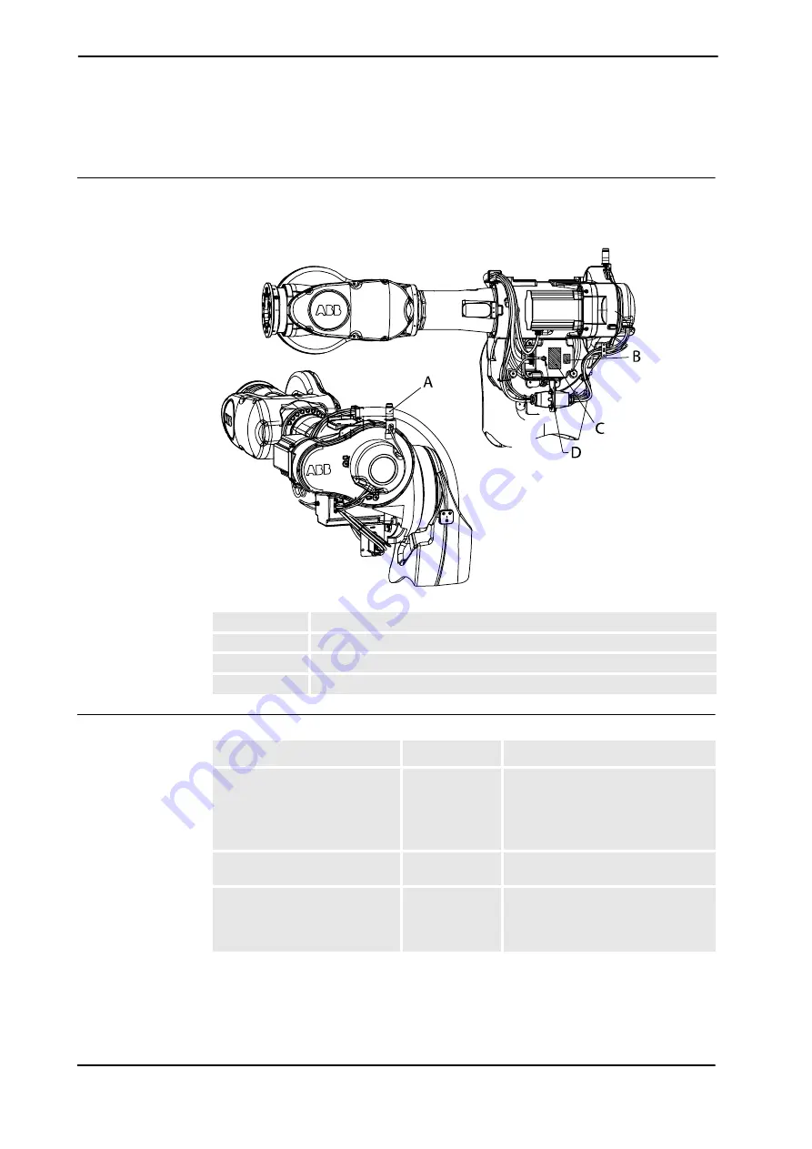 ABB IRB 7600 - 500/2.55 Скачать руководство пользователя страница 176