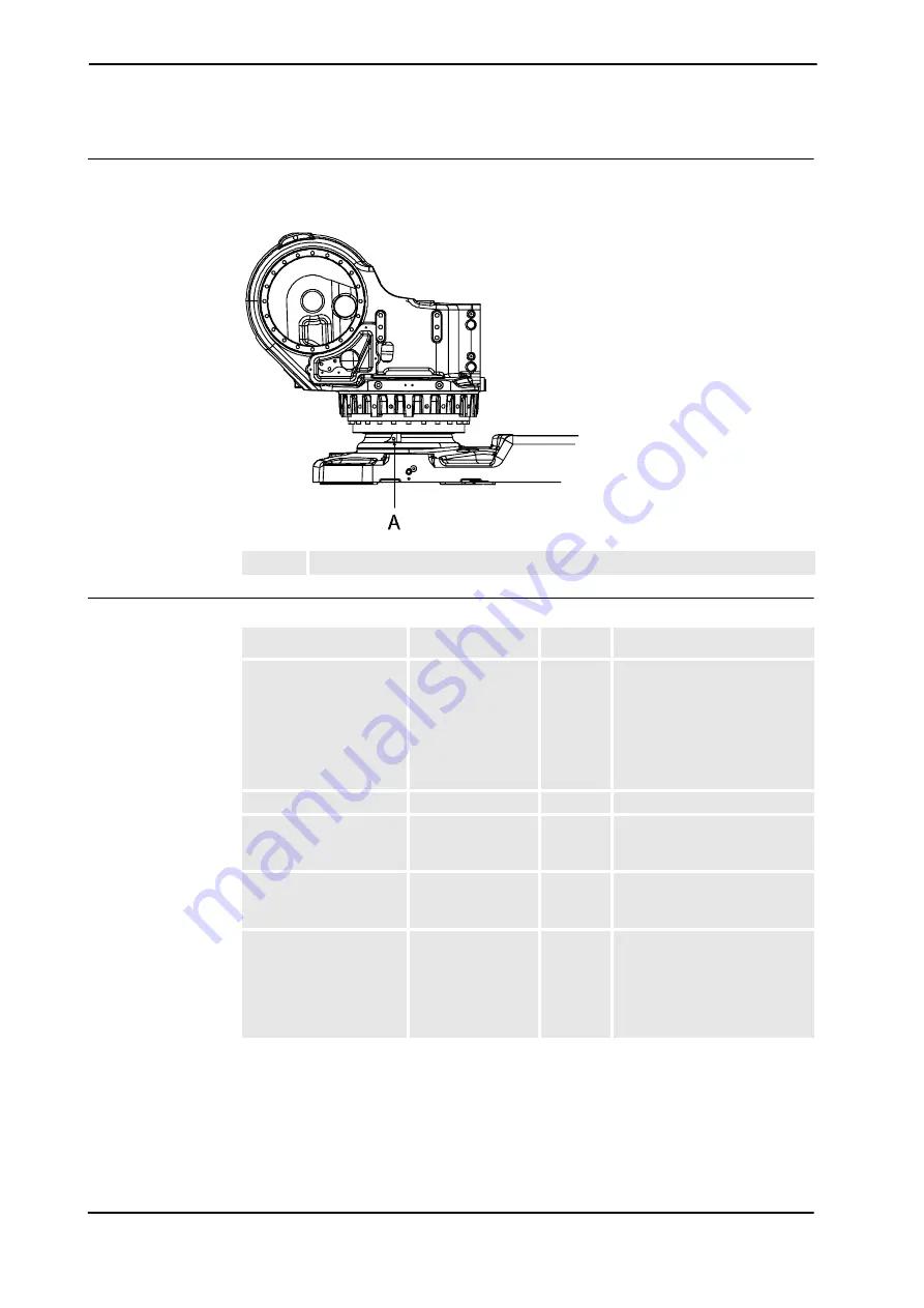 ABB IRB 7600 - 500/2.55 Product Manual Download Page 184