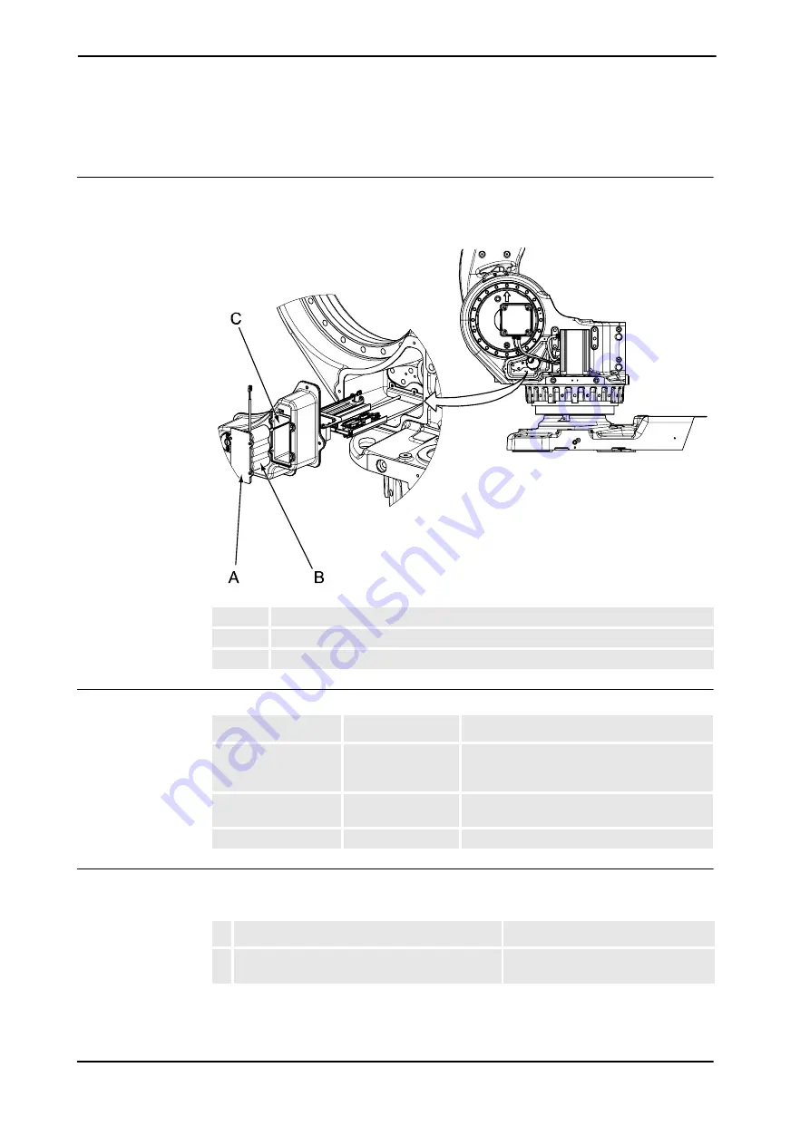 ABB IRB 7600 - 500/2.55 Скачать руководство пользователя страница 202