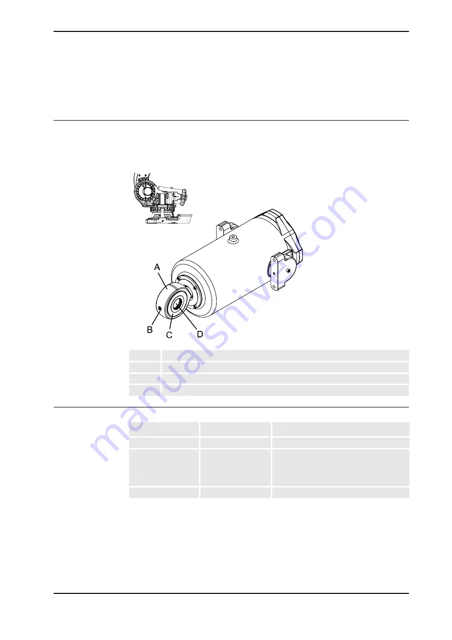 ABB IRB 7600 - 500/2.55 Скачать руководство пользователя страница 205